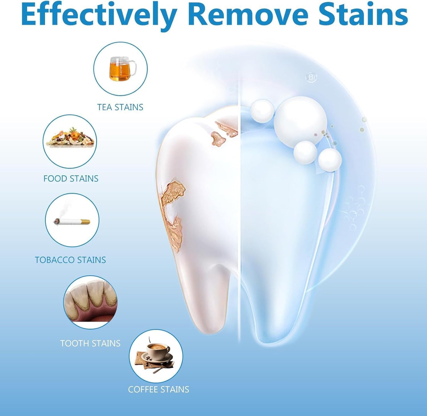 Teeth Whitening Strips