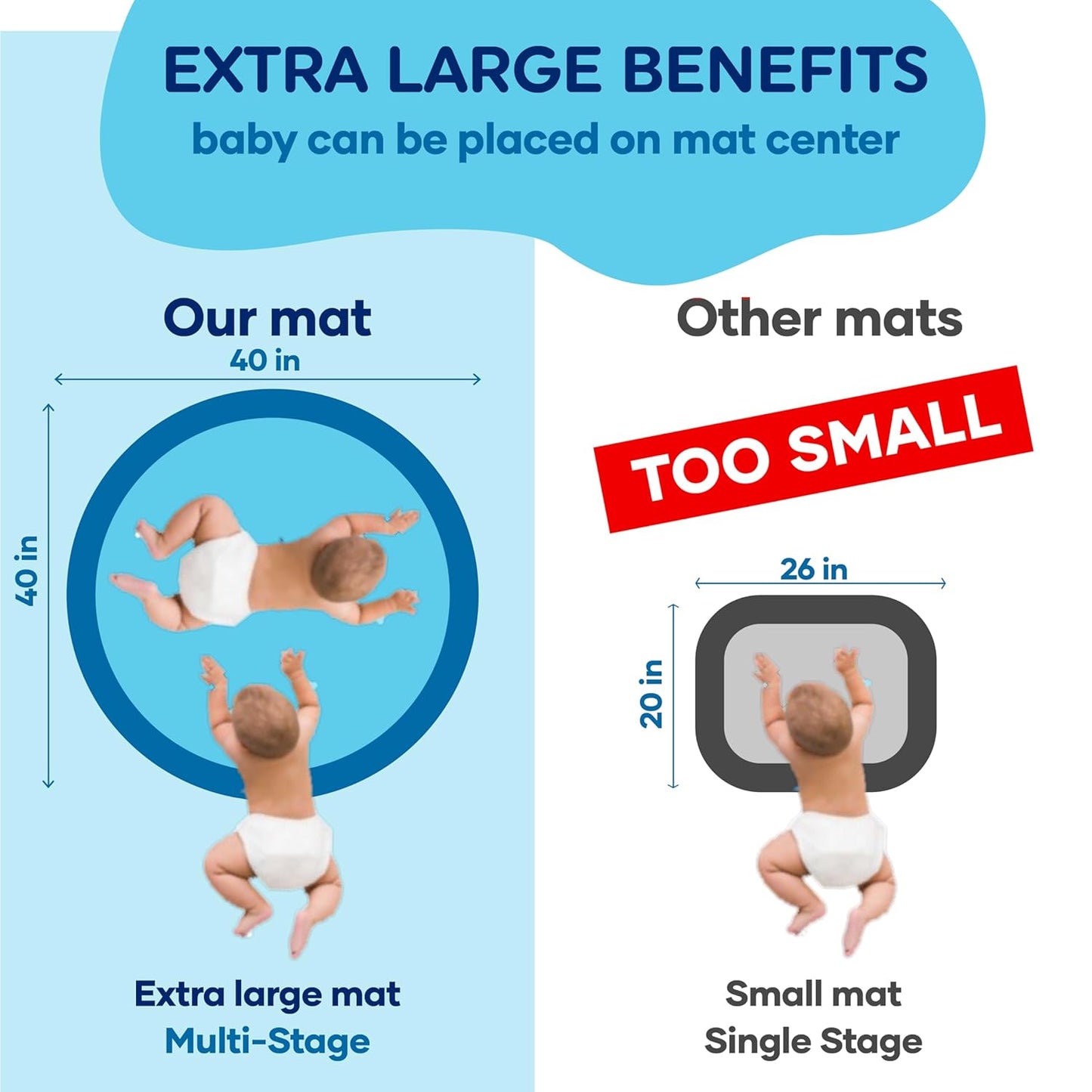 BABY WATER PLAY MAT