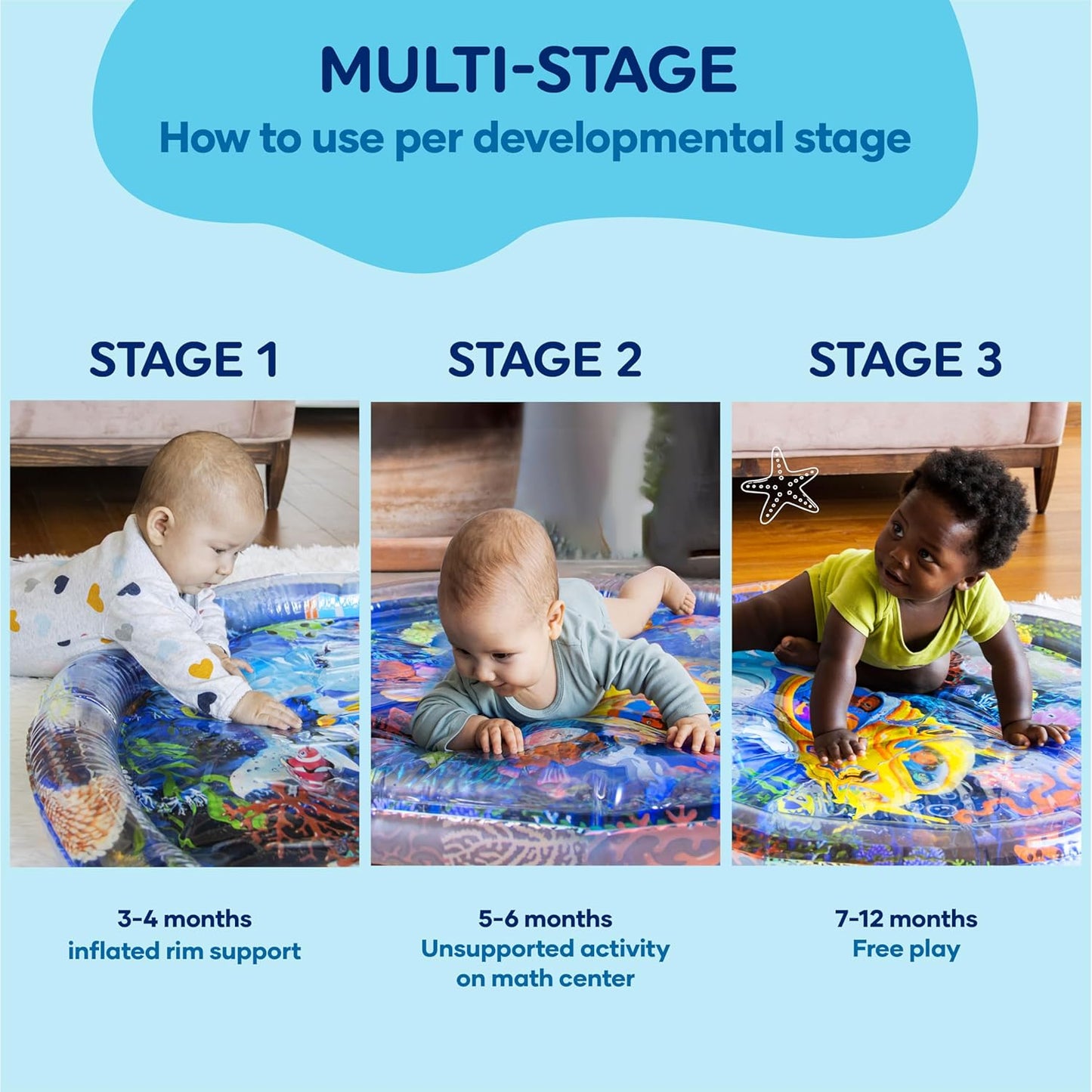 BABY WATER PLAY MAT