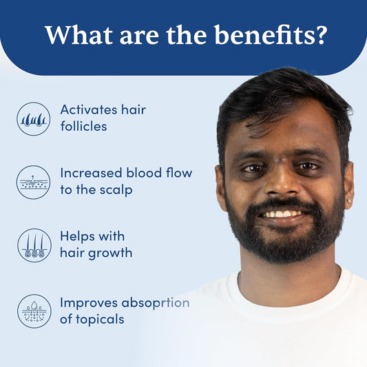 Derma Roller With Titanium Alloy Needles
