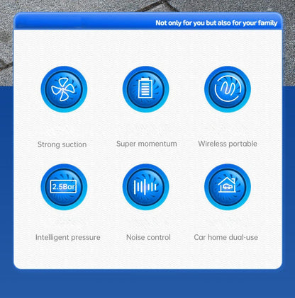 Car Tyre Inflator with Vacuum Cleaner | Multi-Function Car Air Compressor |  Portable Car Tire Pump