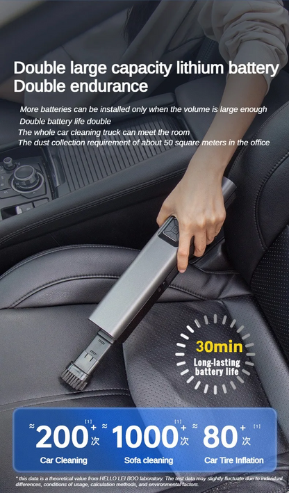 Car Tyre Inflator with Vacuum Cleaner | Multi-Function Car Air Compressor |  Portable Car Tire Pump