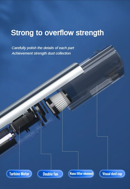 Car Tyre Inflator with Vacuum Cleaner | Multi-Function Car Air Compressor |  Portable Car Tire Pump