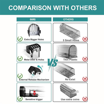 Mouse Traps Box | No-Kill Rat Trap | Humane Mice Catcher | Reusable Mouse Trap Cage | Safe for Pets & Kids