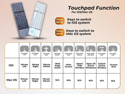 FOLDABLE BLUETOOTH KEYBOARD