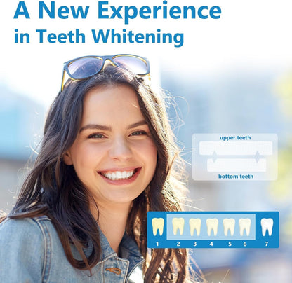 Teeth Whitening Strips