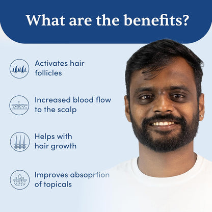 Derma Roller With Titanium Alloy Needles