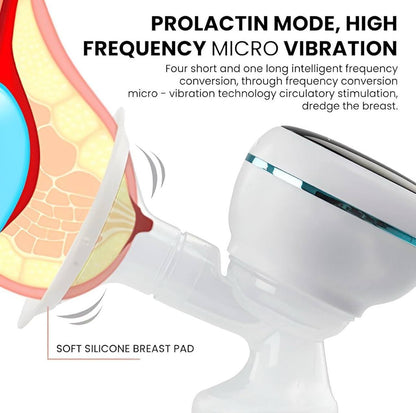 Electric Breast Pump